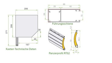 Technische Informationen über Garagentore